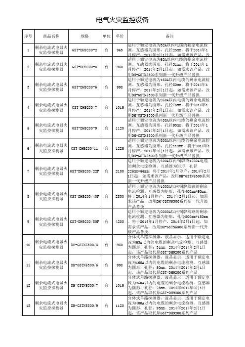 海湾消防电气火灾报警表