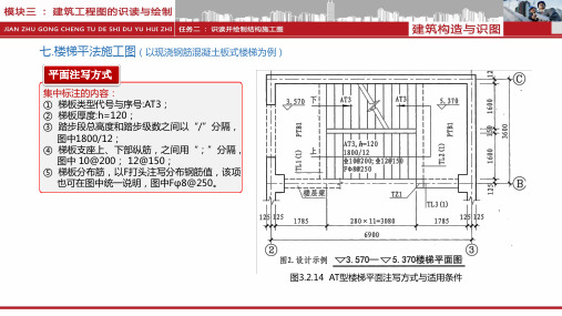 楼梯平法施工图(精)