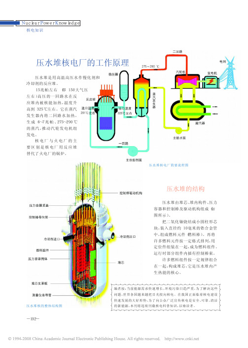 压水堆核电厂的工作原理