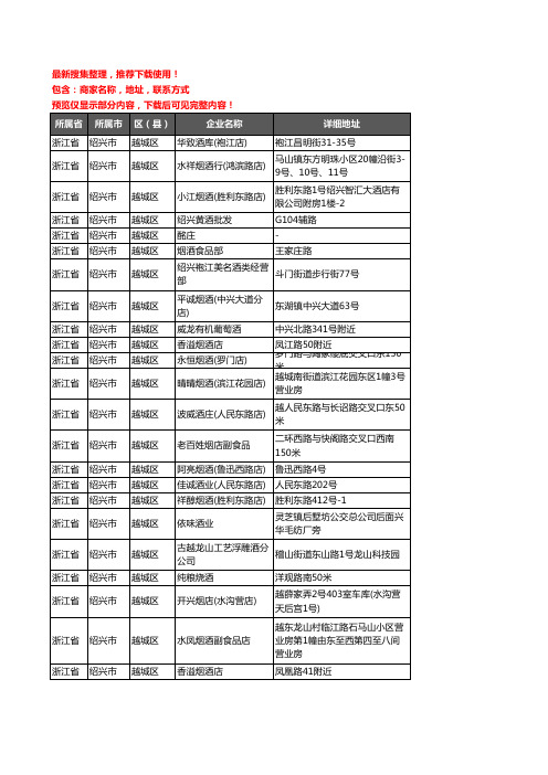 新版浙江省绍兴市越城区酒水批发企业公司商家户名录单联系方式地址大全726家