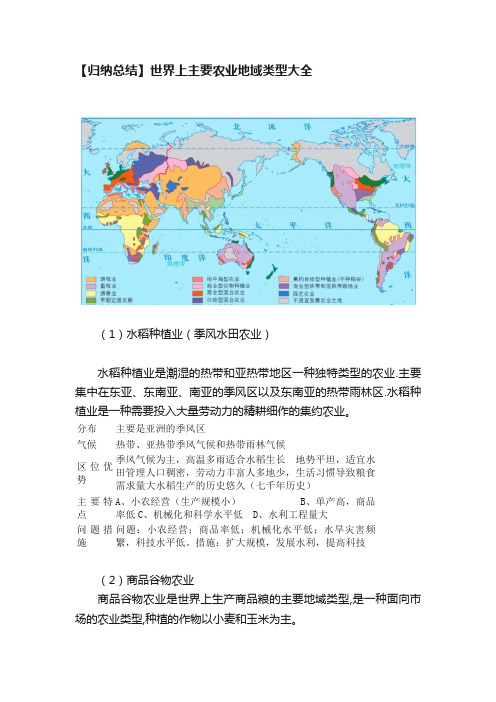 【归纳总结】世界上主要农业地域类型大全