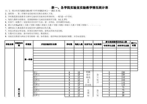 交通工程学院实验室汇总