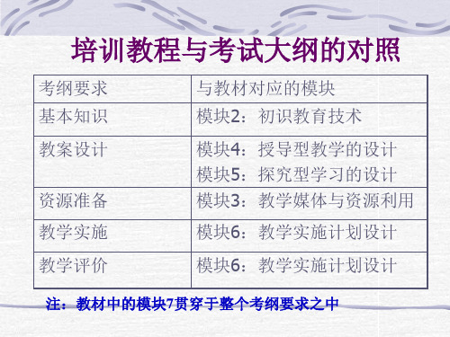 全国中小学教师教育技术水平考试大纲说明