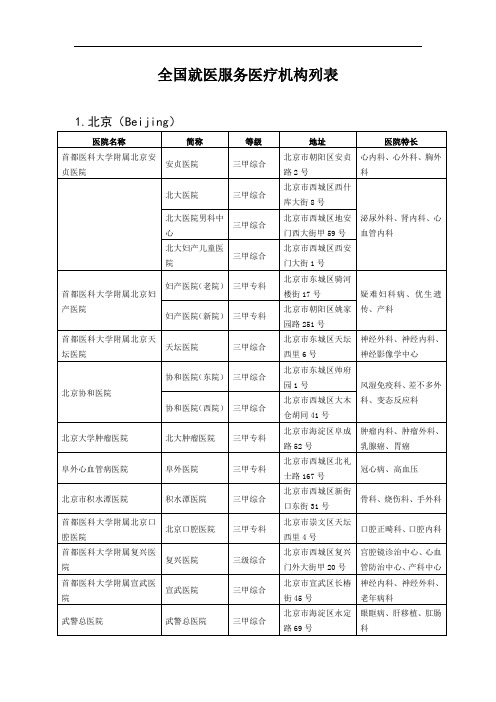 全国就医服务医疗机构列表