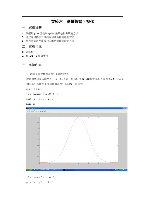 实验六  测量数据可视化