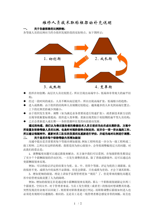 1博思智联-三联集团-维修人员技术职称框架的补充说明