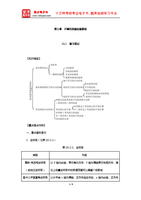 潘正风《数字测图原理与方法》笔记和课后习题(含真题)详解(计算机地图绘图基础)