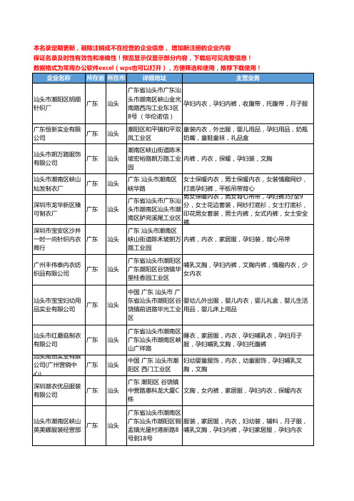 新版广东省汕头孕妇内衣工商企业公司商家名录名单联系方式大全54家