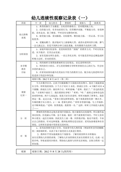 2012年下幼儿连续性观察记录表