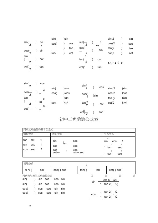 (完整版)初中三角函数公式表