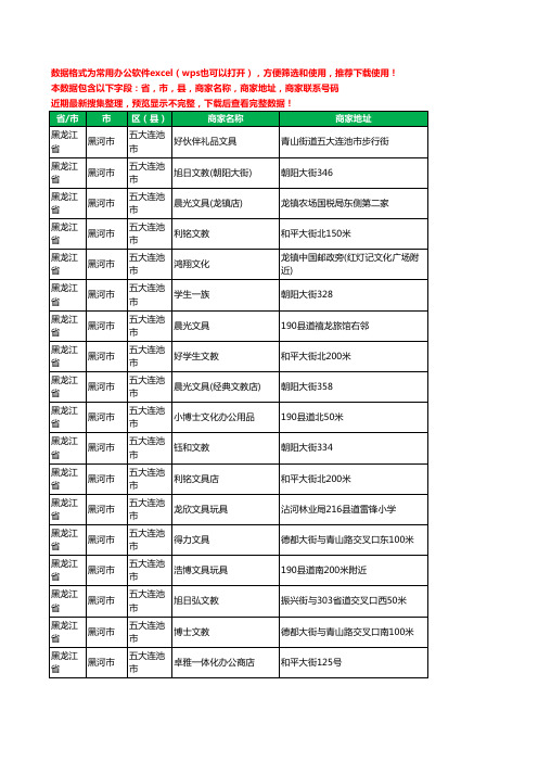 新版黑龙江省黑河市五大连池市办公用品工商企业公司名录名单黄页大全25家