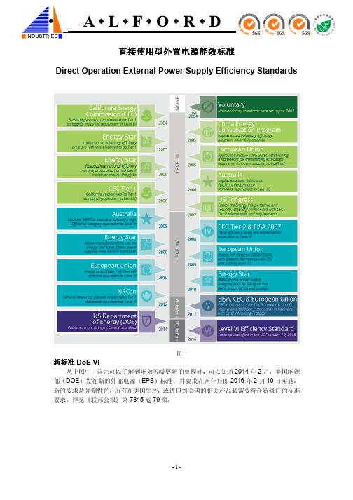 能效六_Level 6_与能效五_Level 5_比较