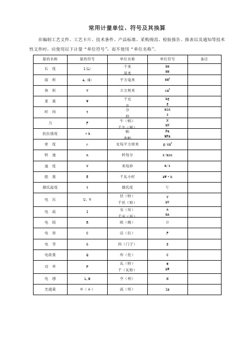 常用计量单位、符号及其换算