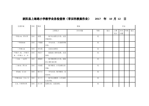 美术教案检查情况汇总表