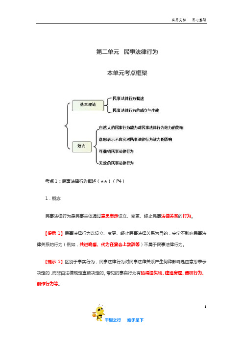 2019中级经济法65讲第04讲民事法律行为概述、成立与生效