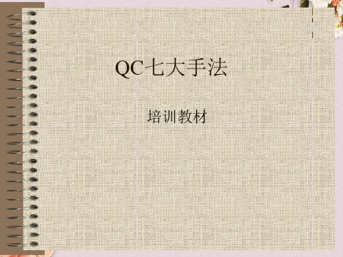 QC七大手法培训课程(ppt 40页)