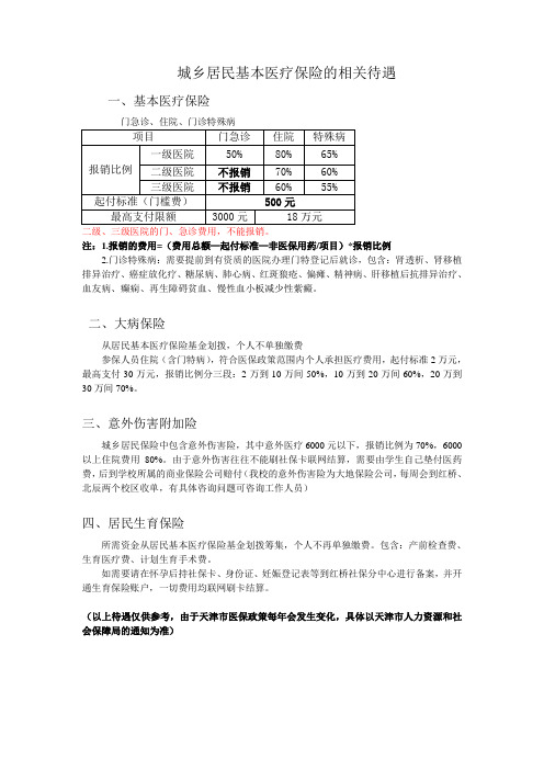 学生医保待遇和报销流程