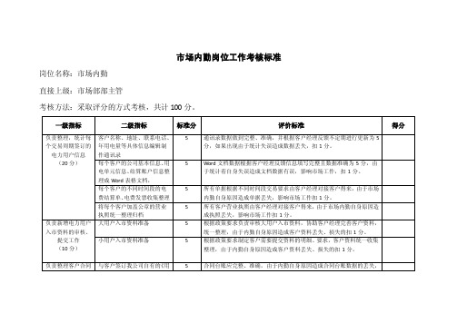 市场内勤岗位工作考核办法