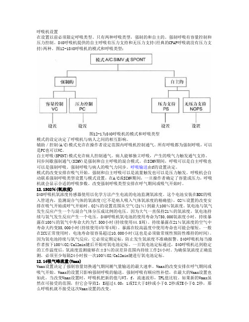 PB 840 系列呼吸机操作手1