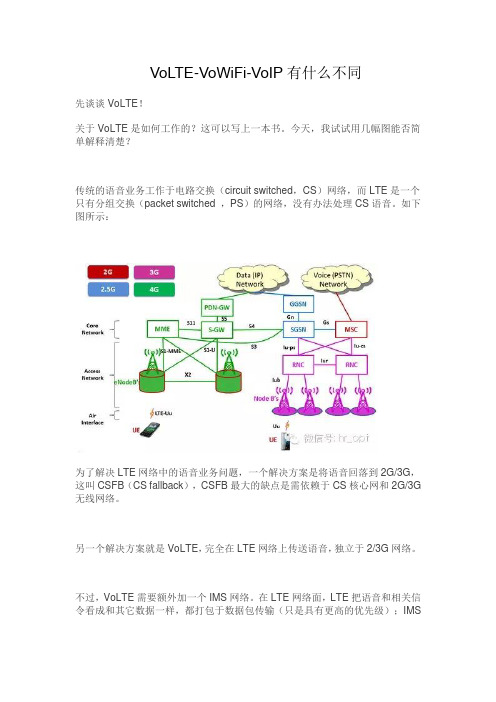 VoLTE-VoWiFi-VoIP有什么不同