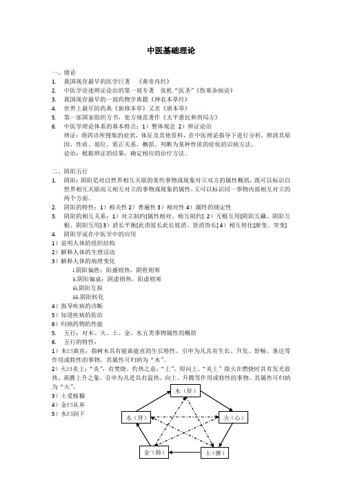 中医基础理论知识点