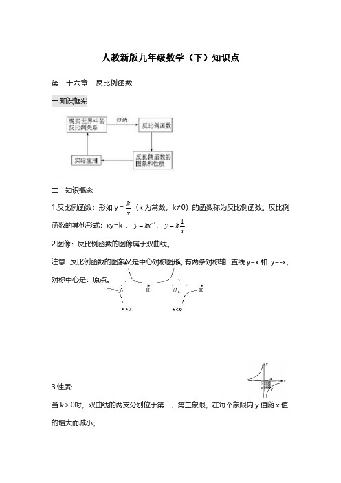 人教新版九年级数学(下)知识点