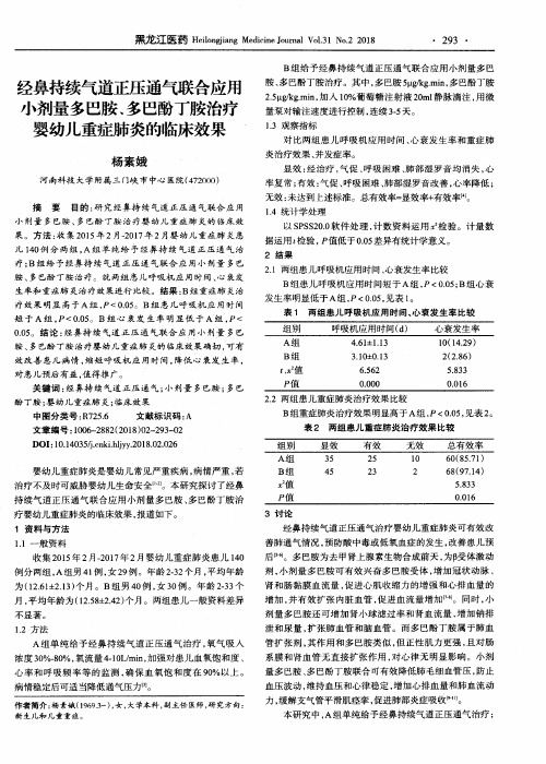 经鼻持续气道正压通气联合应用小剂量多巴胺、多巴酚丁胺治疗婴幼儿重症肺炎的临床效果