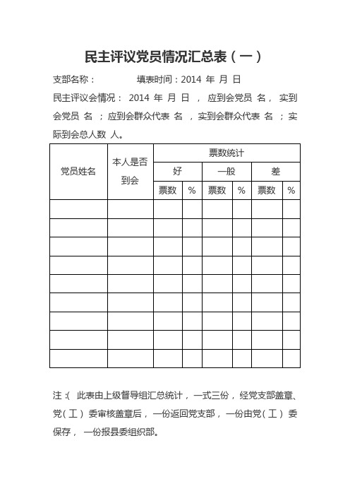 民主评议测评表格汇总及填表说明