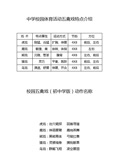 中学校园体育活动五禽戏特点介绍