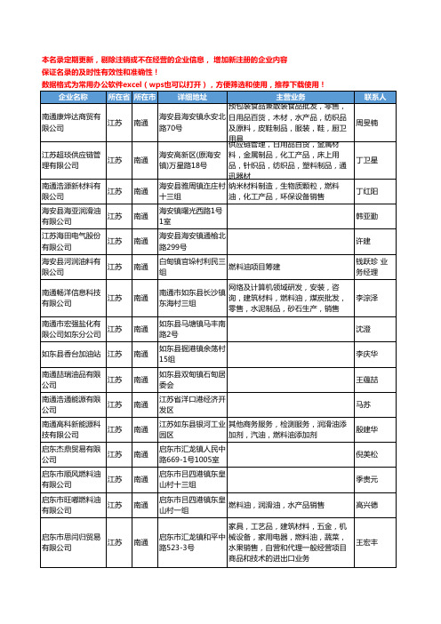 2020新版江苏省南通燃料油工商企业公司名录名单黄页联系方式大全154家