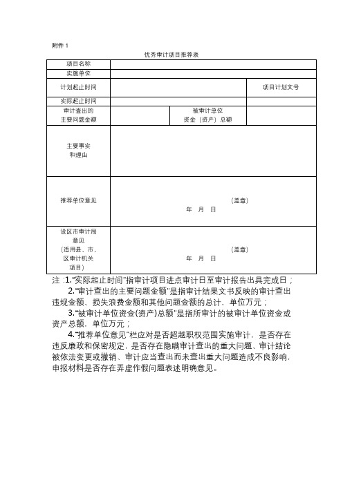 优秀审计项目推荐表【模板】