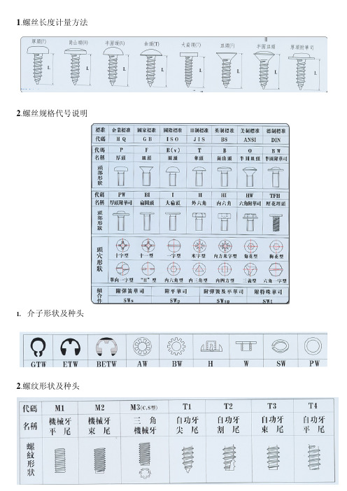 螺丝规格