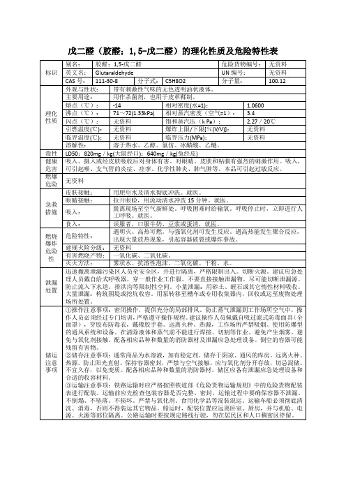 戊二醛(胶醛;1,5-戊二醛)的理化性质及危险特性表