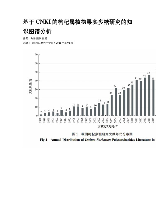 基于CNKI的枸杞属植物果实多糖研究的知识图谱分析