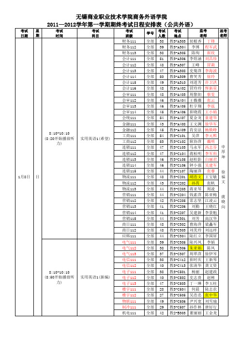 商务外语学院11-12-1期末考试安排定稿