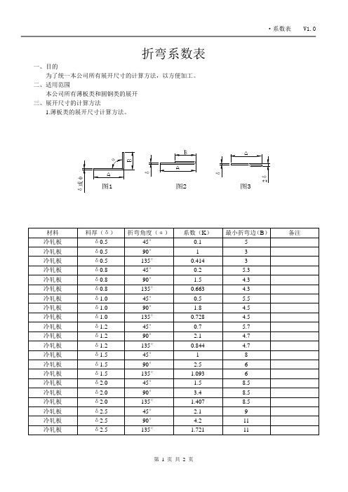 钣金折弯系数表