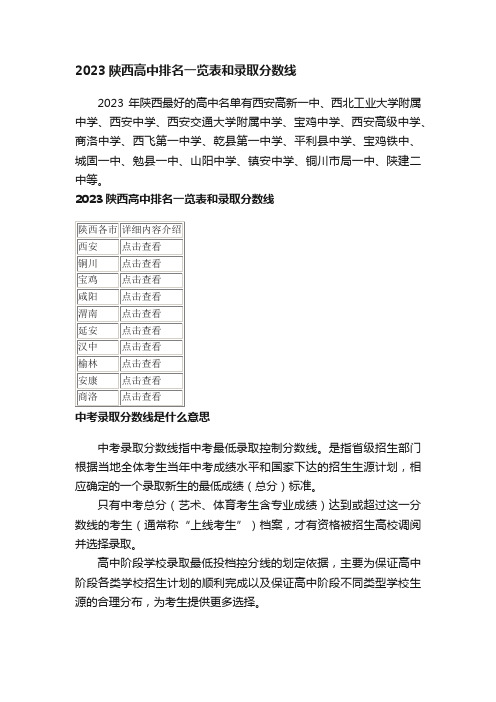 2023陕西高中排名一览表和录取分数线