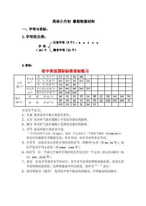 英语小升初 暑期衔接材料 (自整理)