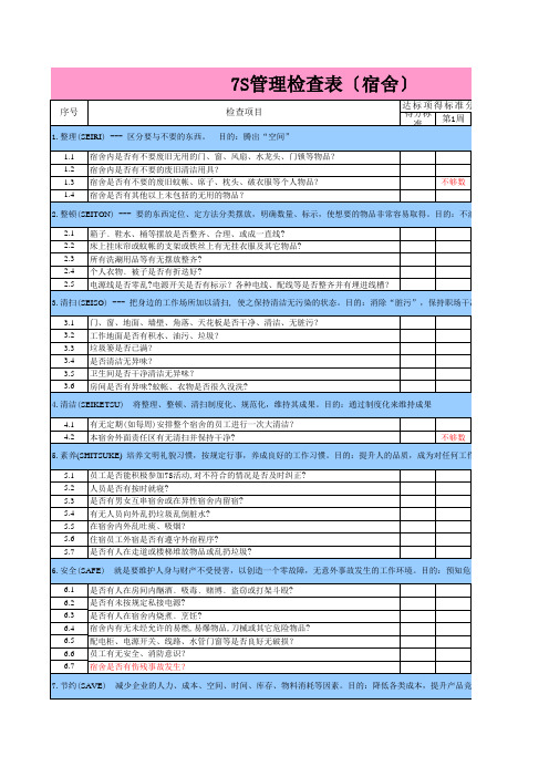 食堂、宿舍7S检查表