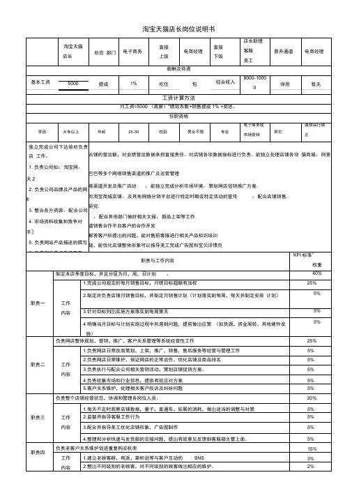 (完整版)淘宝天猫店长岗位职责及KPI考核