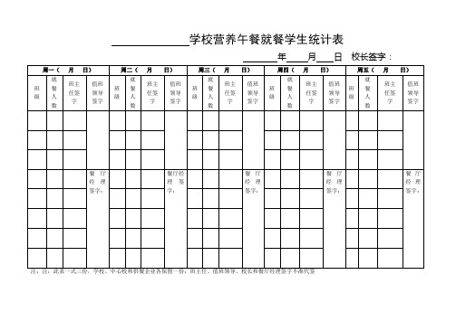 学校营养午餐就餐学生统计表