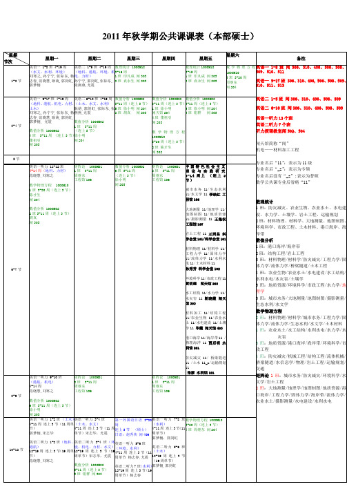 河海大学研究生课表