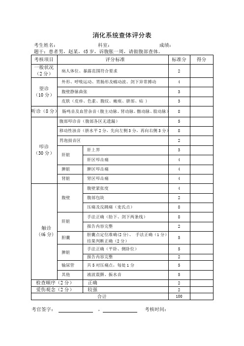 6消化系统查体