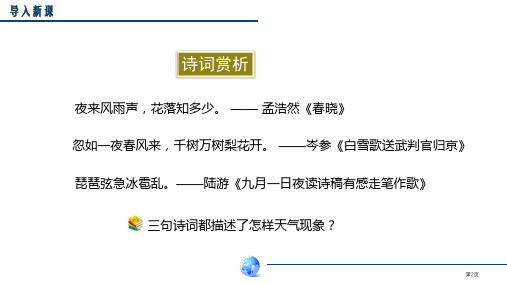 降水的变化与差异教学课件市公开课一等奖省优质课获奖课件.pptx