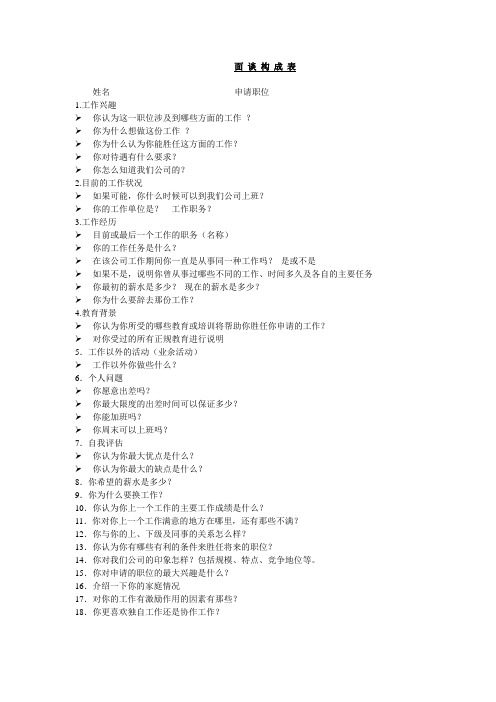 面试谈话构成表面谈构成表面谈记录表