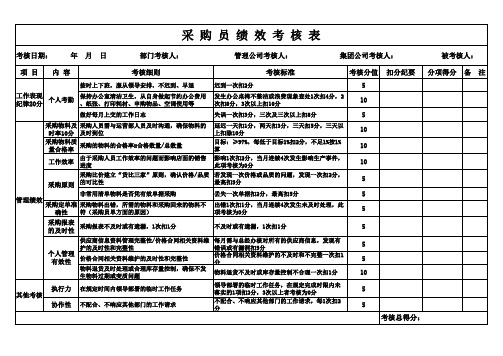 采购员绩效考核表(新)