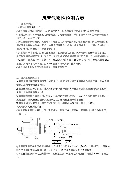 关于风管漏风测试方案