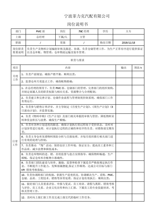 PMC经理-岗位说明书