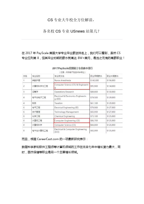 CS专业大牛校全方位解读,各名校CS专业USnews站第几？