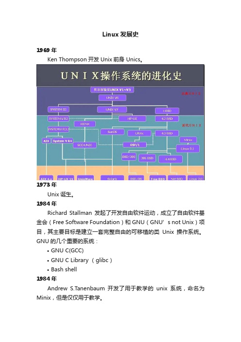 Linux发展史